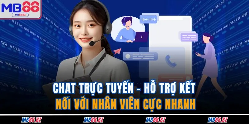 Chat trực tuyến - Hỗ trợ kết nối với nhân viên cực nhanh